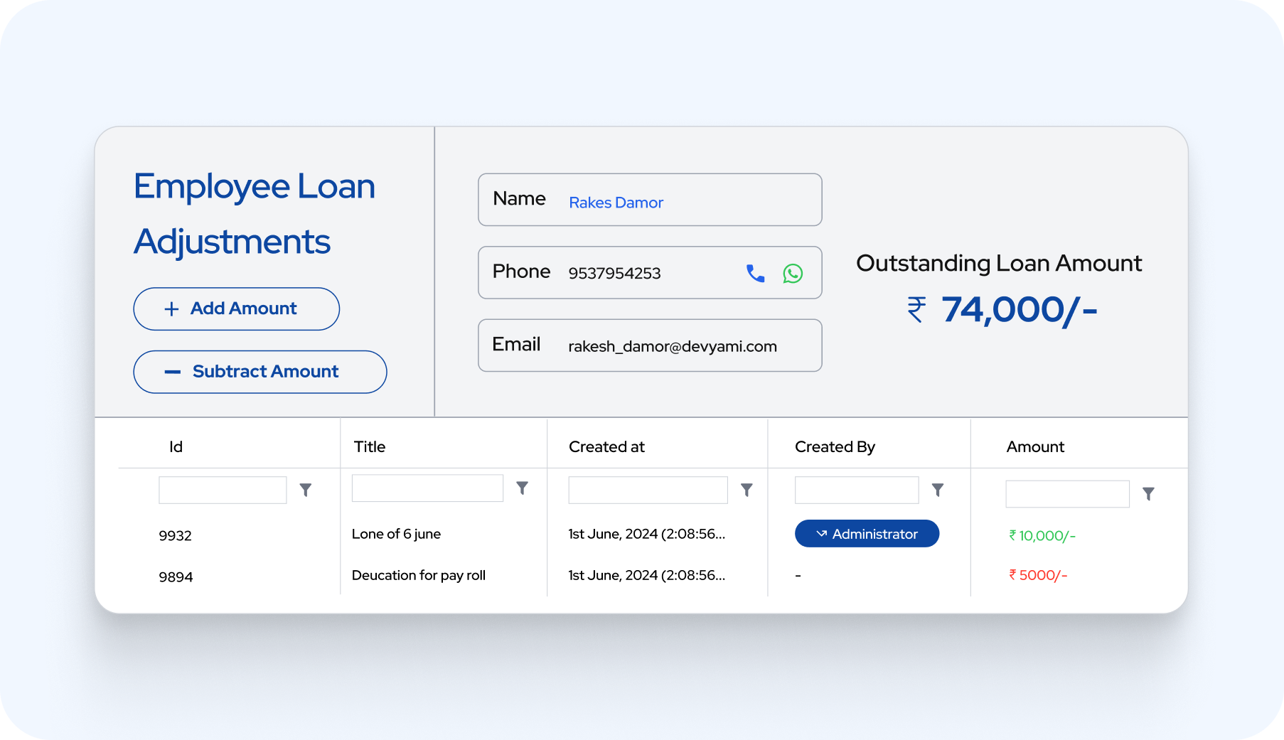 Loan and advance management