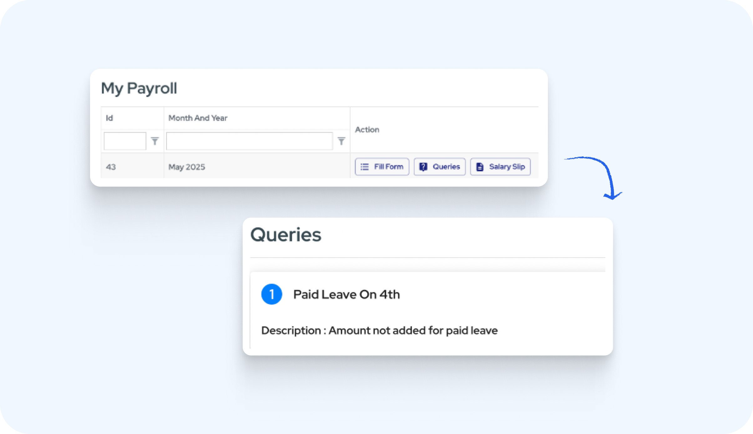 Raise queries