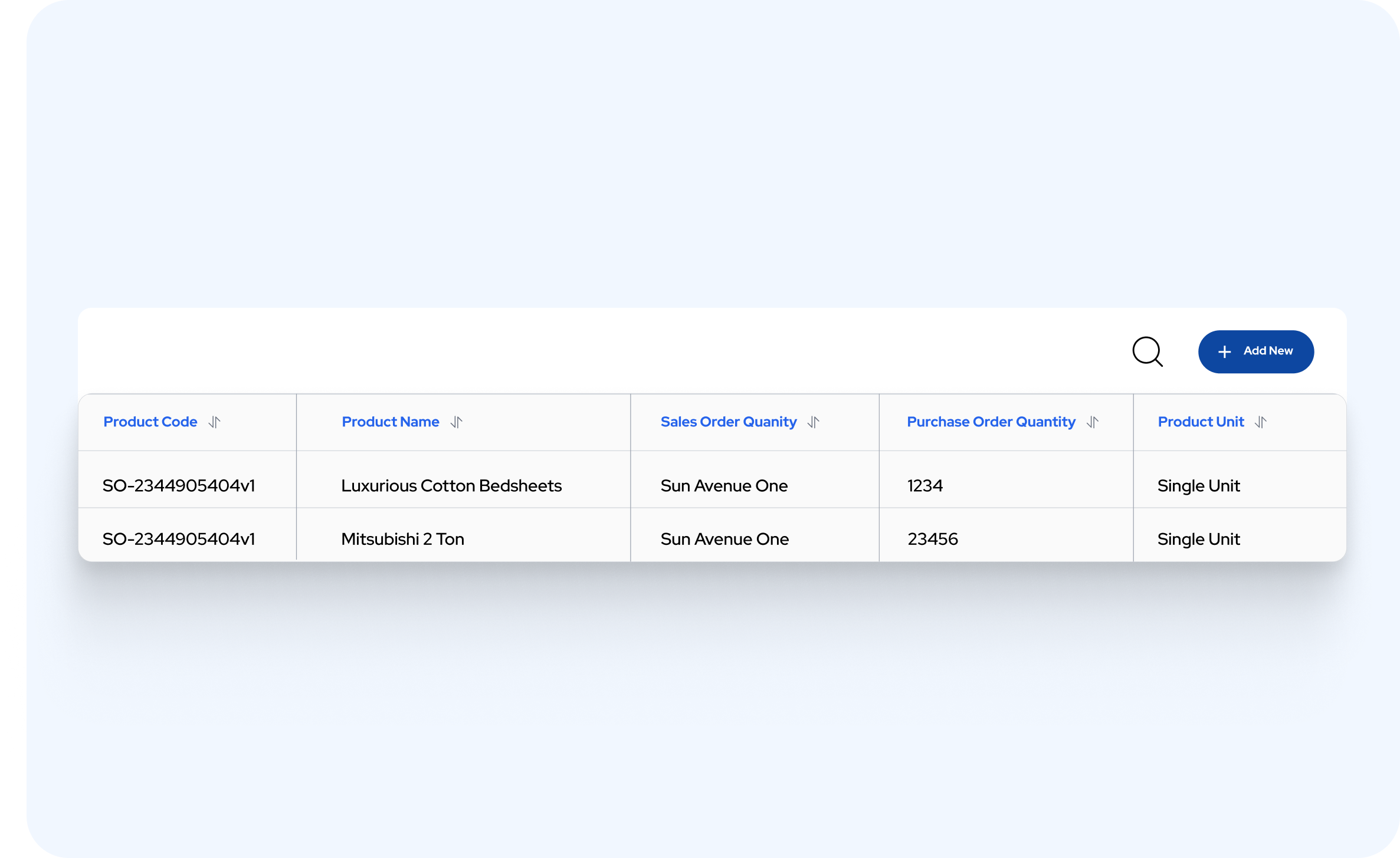 BOQ Dashboard