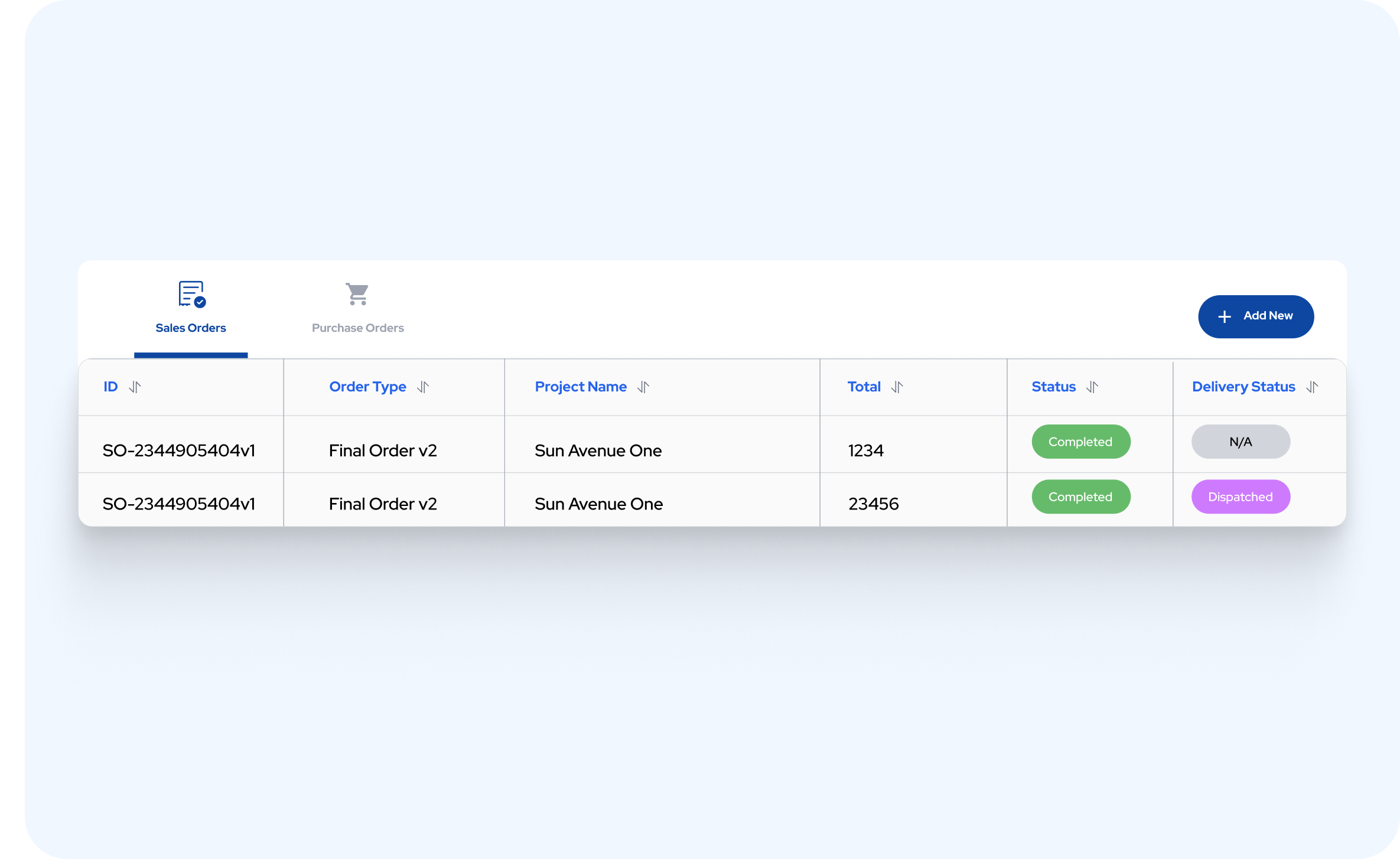 Orders Dashboard