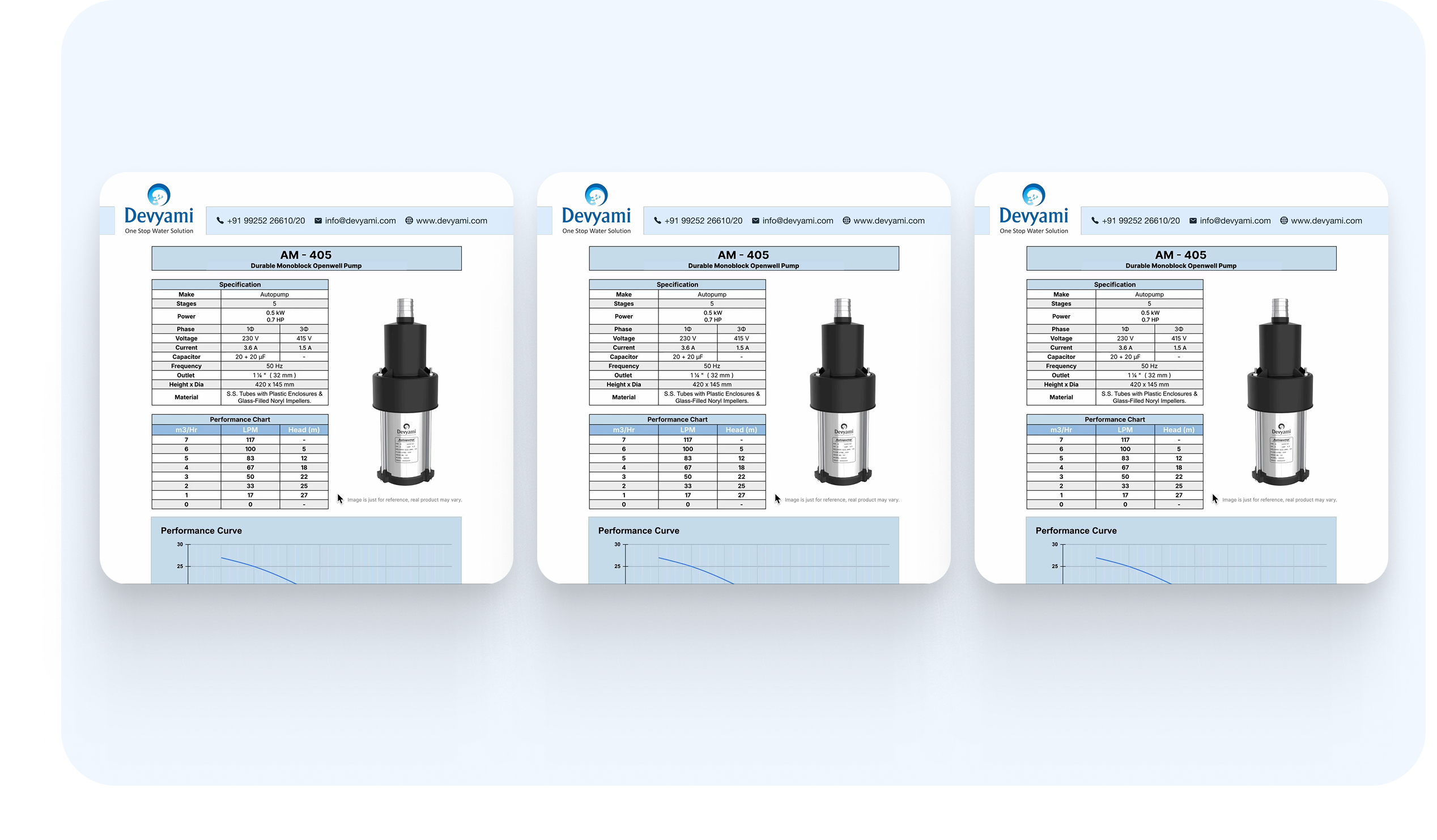 Product Attachments