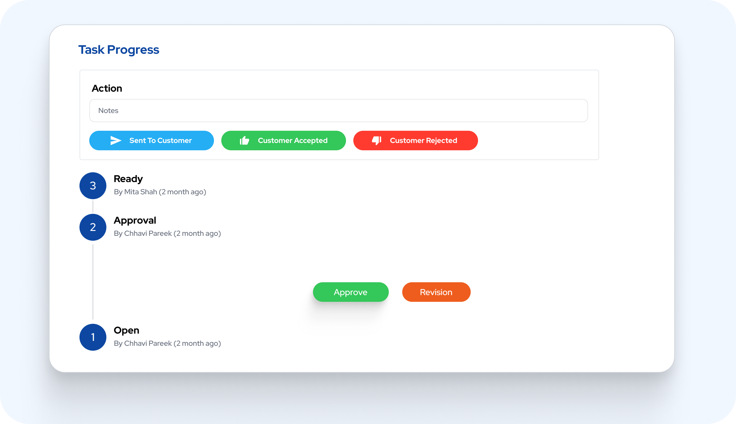 Workflow Approvals
