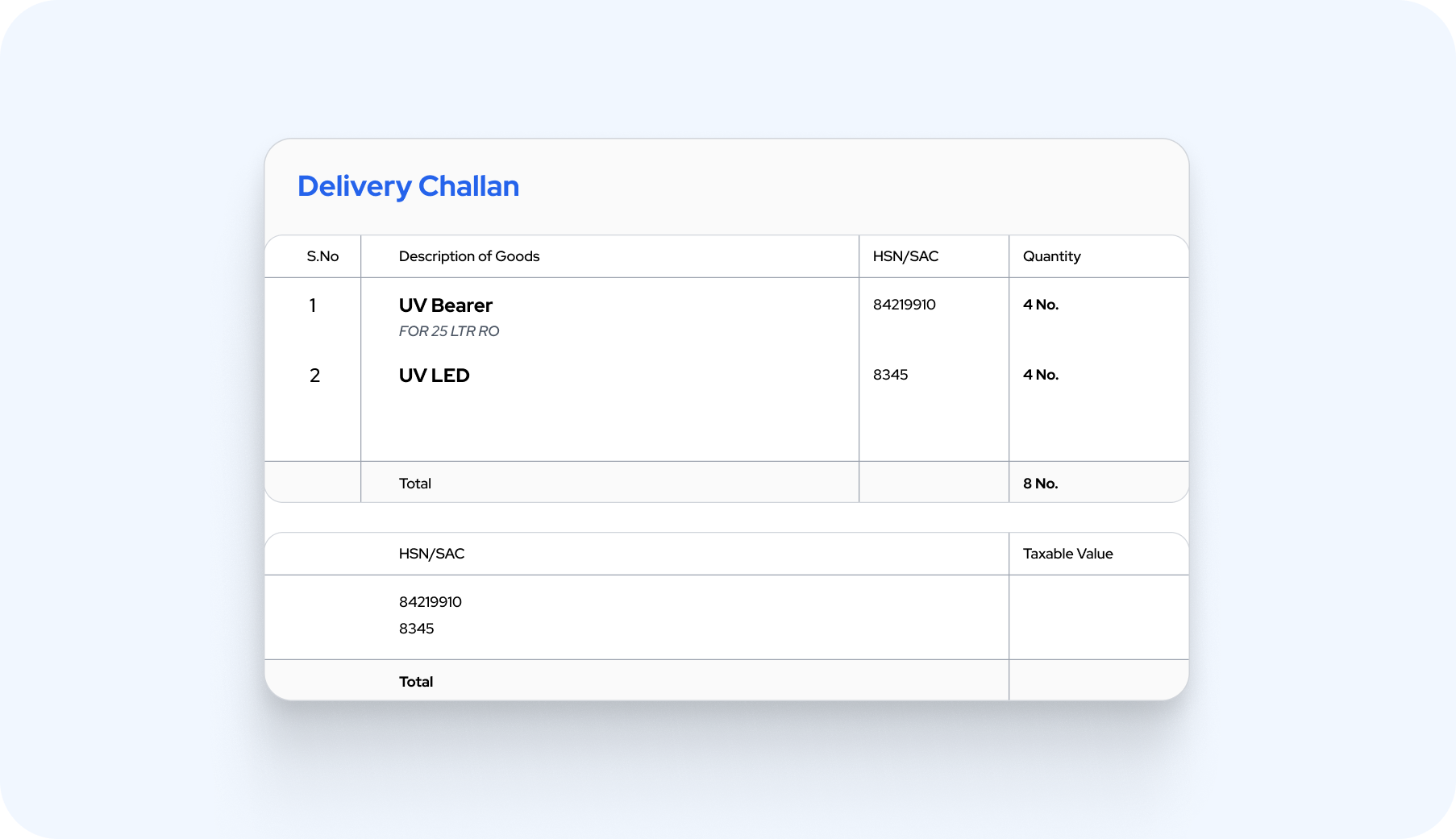 Delivery Challan