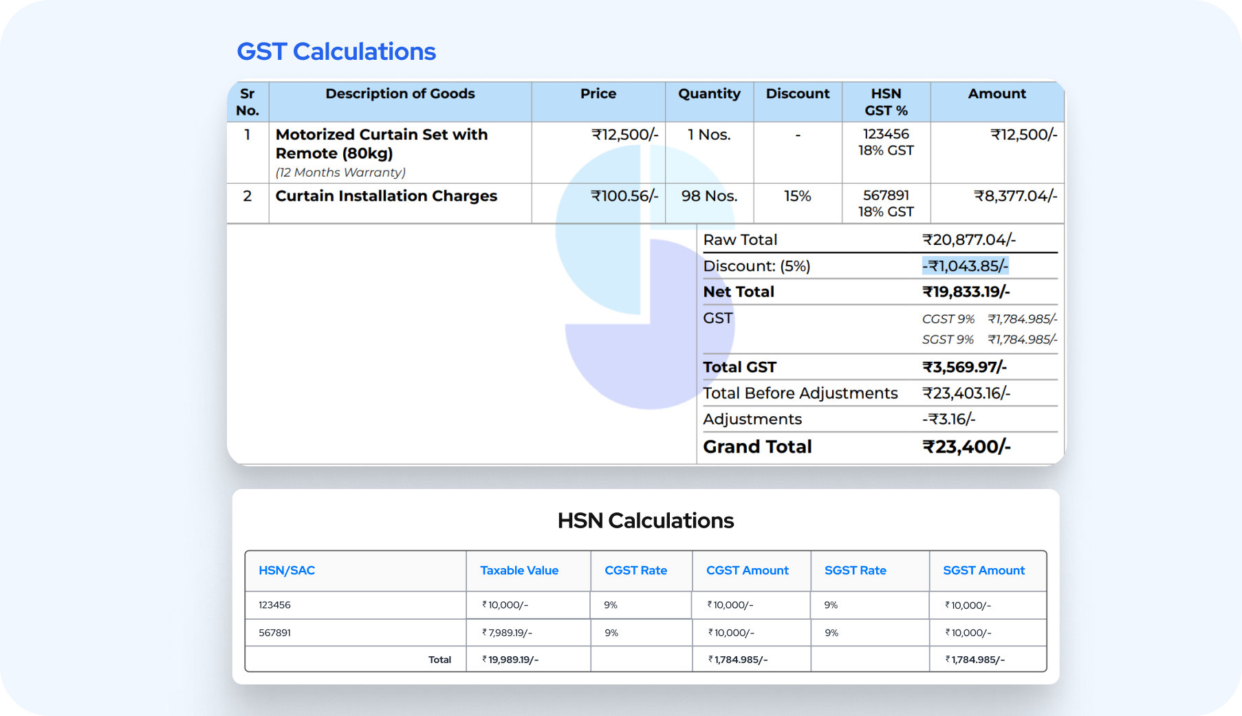 Invoicing