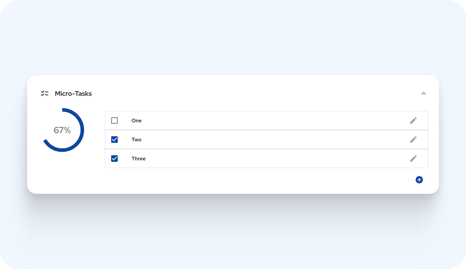 Task Checklist